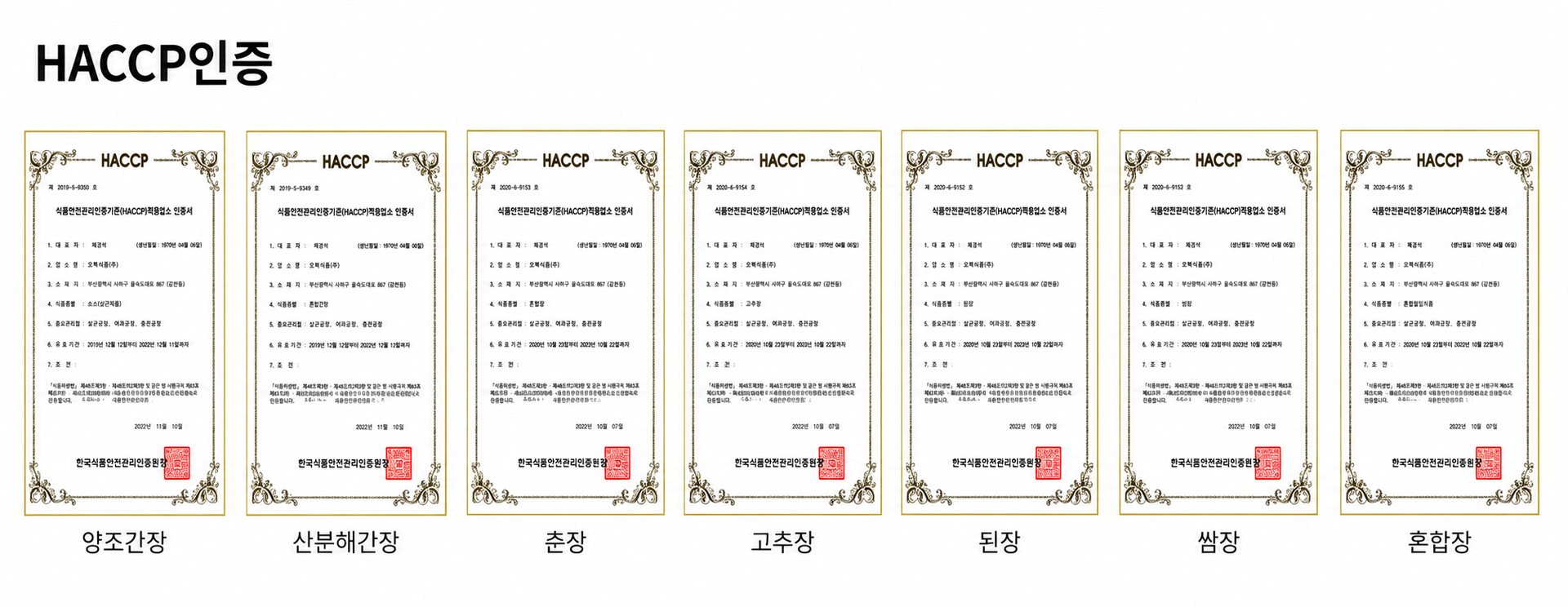 오복식품 HACCP 인증 현황